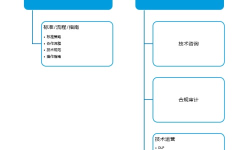 何首乌中药用法-何首乌价钱、中药何首乌的图片 -中药何首乌的价格网
